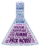 Galerie photo Nuages de mots